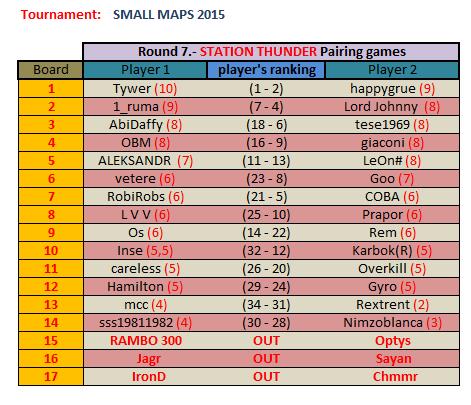 Small Maps round 7.jpg