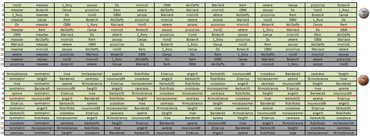 First and Second Division 3rd pack.png